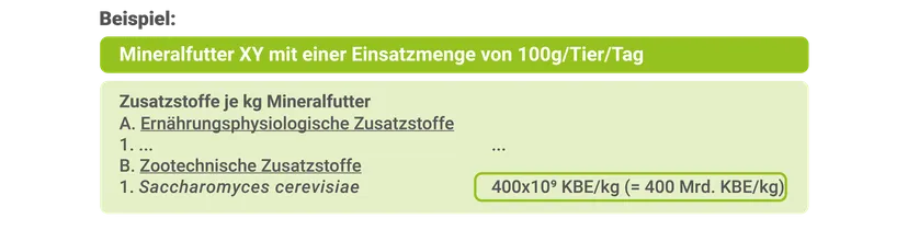 Mineralfutter XY mit einer Einsatzmenge