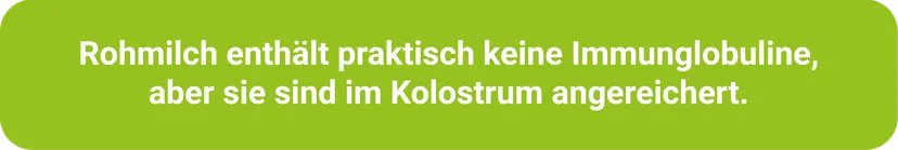 Abb : Die Komposition von bovinem Kolostrum